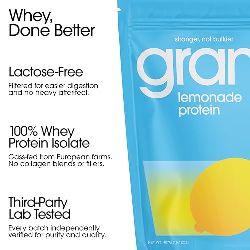 Image of GRAMMS Clear Protein Powder Packets 20G Protein for Women & Men & Lactose Free, Grass-Fed Whey Isolate, Gluten Free, Zero Sugar, Gut Friendly, Non-Bloating (Lemonade-10 Servings)