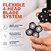 Freebird Official Replacement Blades for Flexseries Pro Head Shaver Kit - Refill Blades - High-Performance Blades for Smooth Shaving