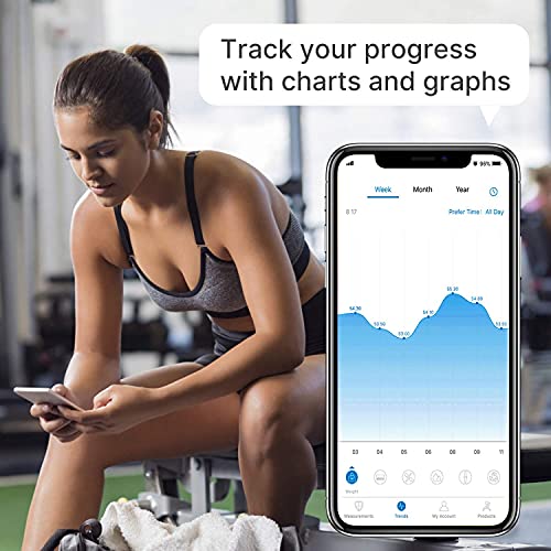 RENPHO Körperfettwaage, Bluetooth Personenwaage USB Wiederaufladbare Körperanalysewaage mit App, Smart Körperwaage für Körperfett, BMI, Gewicht, Muskelmasse, Wasser, Protein