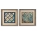 Uttermost Stained Glass Indigo S/2