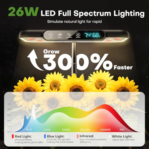 Image of Ahopegarden Hydroponics Growing System: 10 Pods Temp & Humidity Display | Indoor Garden Kit with LED Grow Light for Lettuce and Tomatoes - Beginner-Friendly Plant Germination Kit for Home Kitchen