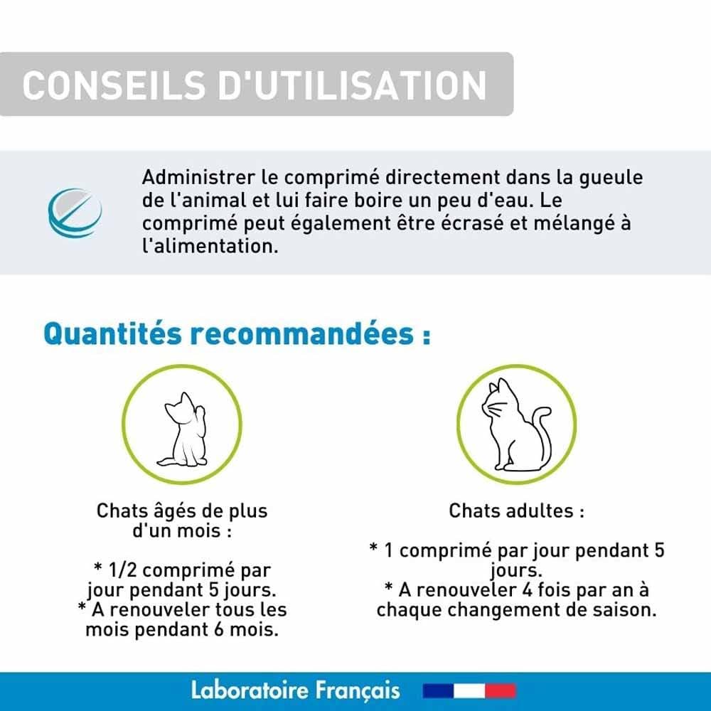 Vetoform Purge Naturelle Chat et Chaton 20 Comprimés