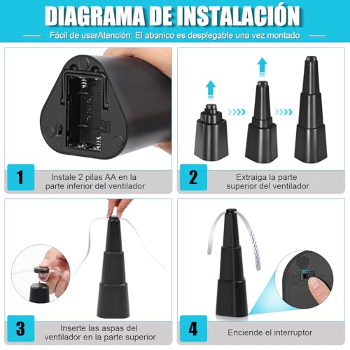 Repelentes, Drugstore Imagen adicional