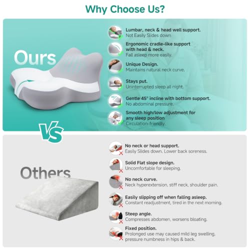 Wedge Pillow, Memory Foam Bed Wedges  - image 7