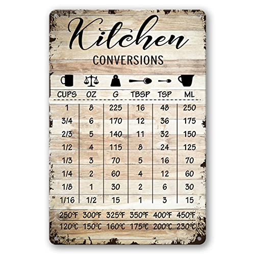 Farmhouse Rustic Kitchen Signs Wall Decor Funny Kitchen Conversion Chart Metal Tin Sign Rustic Style Pantry Home Decor 8x12 Inch