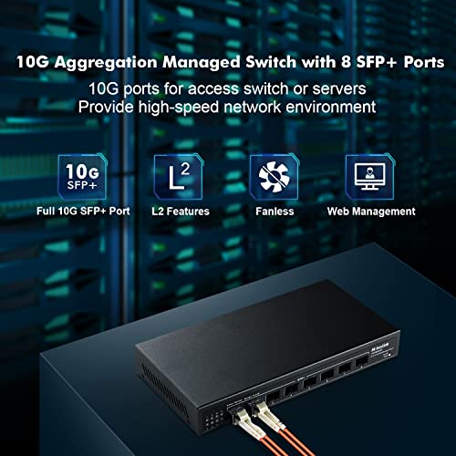 Image of MokerLink 8 Port 10Gbps SFP+ Managed Switch, Support 1G SFP and 10G SFP+, 160Gbps Bandwidth Web Managed Network Switch