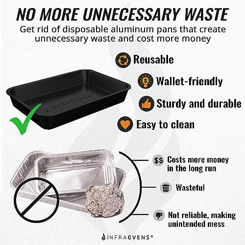 INFRAOVENS Drip Pan Liner for Ninja Woodfire Outdoor Grill OG701 OG751 Reusable Non Disposable Tray and Waterproof Cheat Sheet Cooking Guide Accessory for Wood Fire Grill Smoker 7-in-1 & Air Fryer