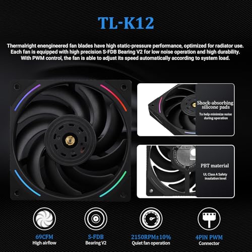 Thermalright Core Vision 360 480x480 LCD IPS koeler voor AM5 en Intel 1700/1851, 360 Specs waterkoeling met afneembaar 2,1 inch scherm