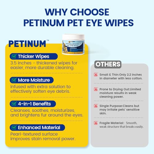 Image of Hypoallergenic Pet Eye Wipes