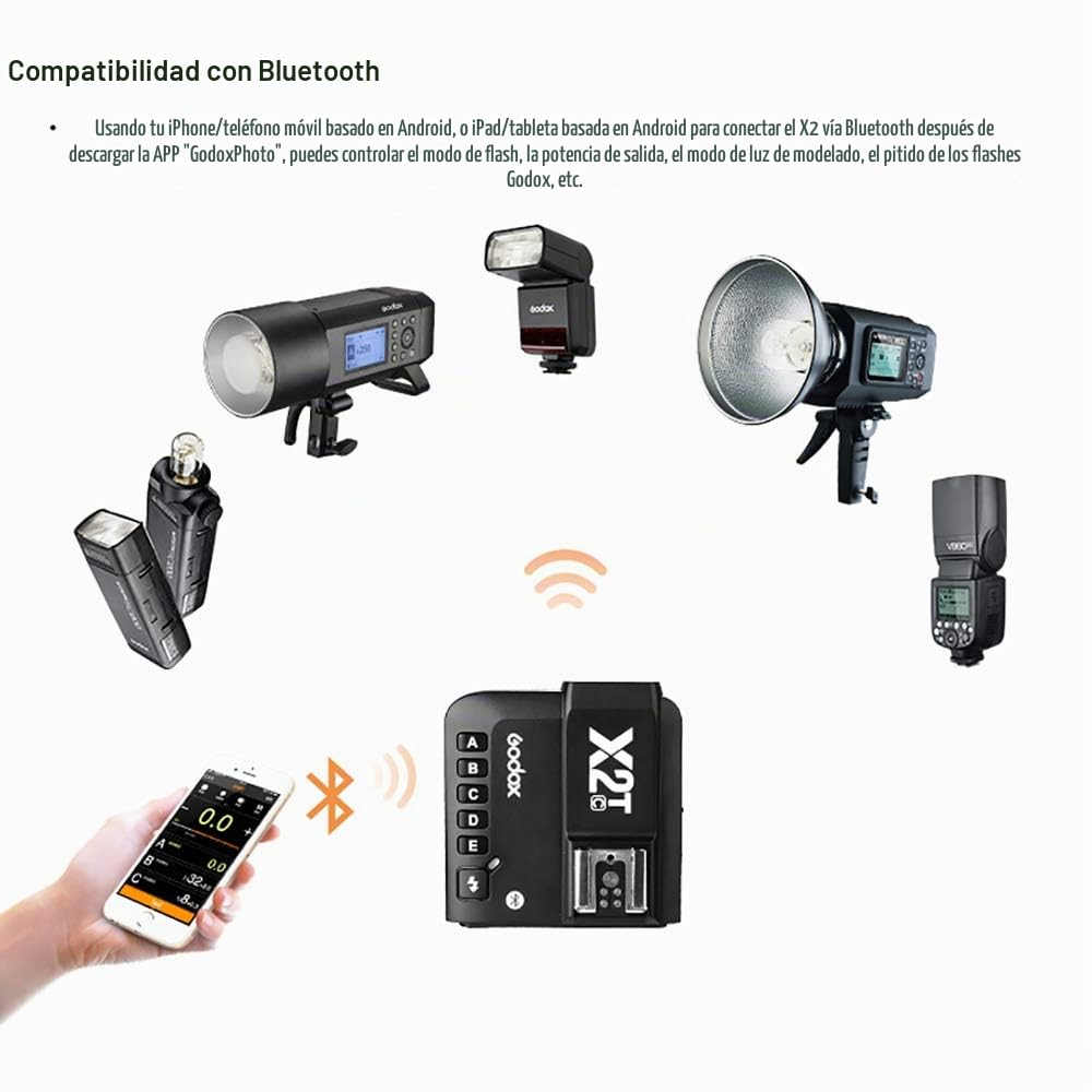 Godox X2T-N TTL 2.4G Disparador de Flash Inalámbrico Compatible con Cámaras Nikon, Alta Velocidad HSS 1/8000s, Función TCM, Conexión Bluetooth Control App