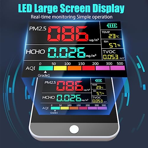 Professional 8-in-1 Indoor Air Quality Monitor -Portable PM2.5/PM10/PM1 Detector with AQI, Temperature, Formaldehyde, Humidity, TVOC, Ideal for Clean Air Monitoring in Confined Spaces