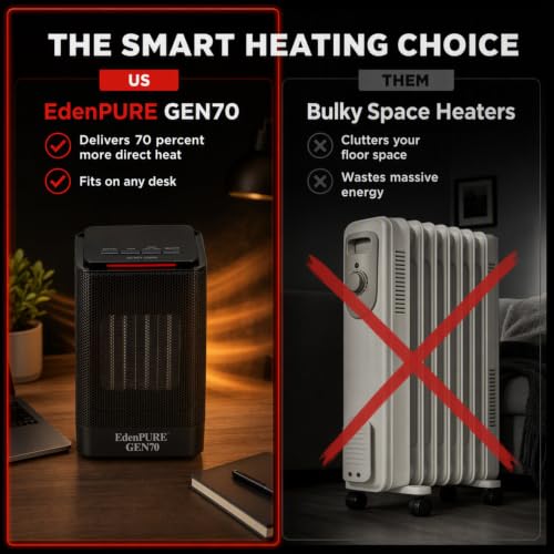 Image of EdenPURE GEN70 Infrared Heater and Cooler for Indoor Portable Bedroom Use