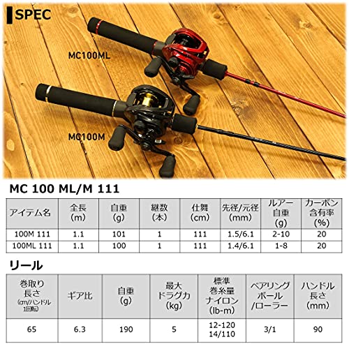 ダイワ(DAIWA) セットタックル MC 100ML 111 5枚目