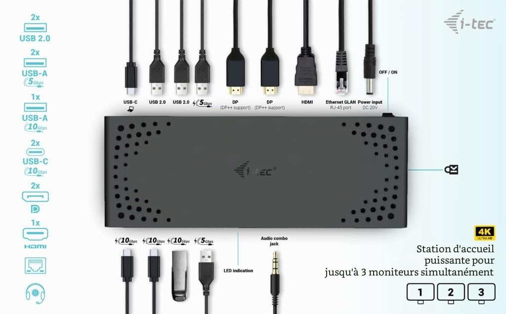 I-Tec - Dockingstation - UsB-C / Usb4 / Thunderbolt 3 / Thunderbolt 4 - Hdmi, 2 X Dp++ - 1gbe - 100 Watt - Europa (c31triple4kdockpd)