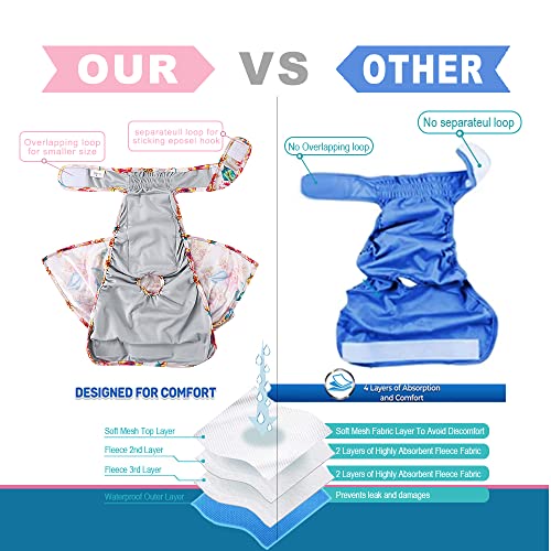 Durable Dog Diapers Female, Reusable Doggie Diapers, Washable Dog Diaper, Female Dog Diaper, Diapers Female Dogs, Highly Absorbent Puppy Pants, Female Doggy Diapers Heat Period -3 Packs, S (2234) #TOP3