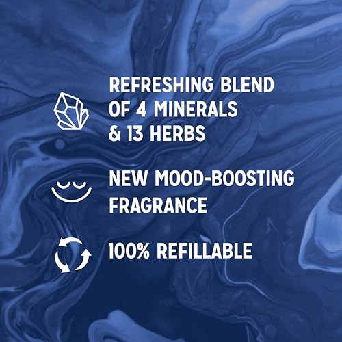 Radox Mineral Therapy Feel Awake 2-in-1 Shower Gel & Shampoo Body Wash uniquely blended with herbs and a sea mineral & fennel fragrance for a refreshing experience 6x 225 ml - Image 4