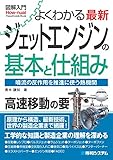 図解入門 よくわかる 最新 ジェットエンジンの基本と仕組み (How-nual visual guide book)