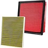 Capume 2PCS Cabin Engine Air Filter Kit Fit for 2019-25 ES350,2022-25 NX250, NX350,2019-22