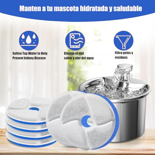 Listado y reviews de Filtros de carbón activado los más solicitados. 9 Imagen adicional
