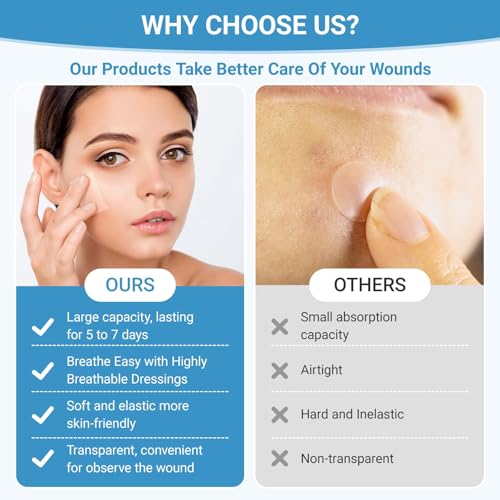 Image of Hydrocolloid Roll, Hydrocolloid Tape Roll for Skin Protection, Ideal for Daily Skincare and Wound Care Management, Water-Resistant Adhesive Bandage for Skin Types