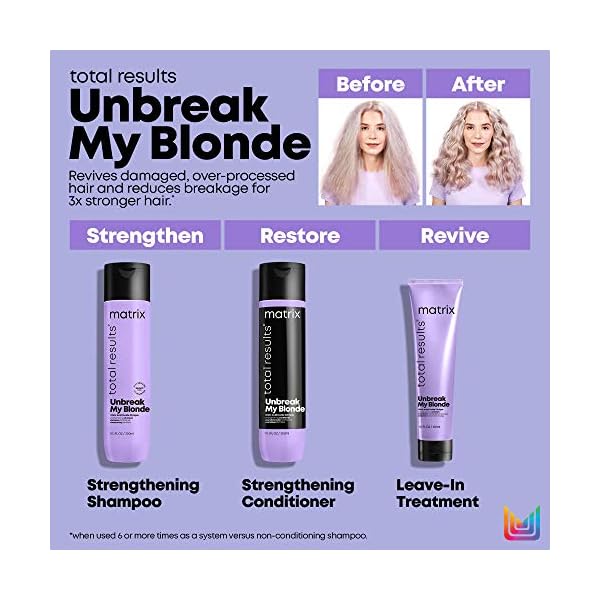 Matrix Unbreak My Blonde Strengthening Shampoo | Repairs and Adds Softness and Shine | For Damaged, Lightened and Over Processed Hair | Sulfate-Free | Packaging May Vary | 10.1 Fl. Oz. | Vegan
