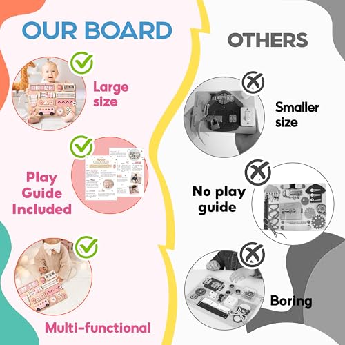 large busy board montessori toys for 1 2 3 year old - sensory toys for toddlers 1-3 - fine motor skills amp early learning - montessori gift for boys amp girls - travel-friendly amp safe