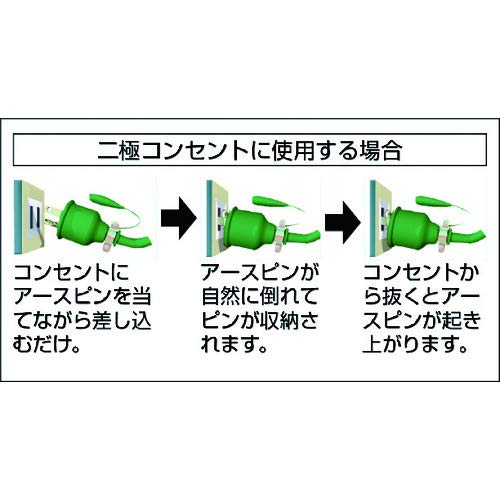 Amazon | 日動 コードリールNF-E54 50M | コードリール | DIY・工具 