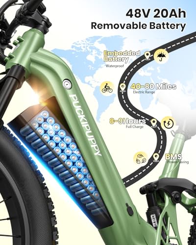 Image of PUCKIPUPPY Electric Bike for Adults 500W, 48V 20AH Battery Adult Electric Bicycles, 26 inch Fat Tire Full Suspension Step-Thru Ebike, 20MPH Mountain Ebike, 7 Speed, 80Miles Range-Boxer ST