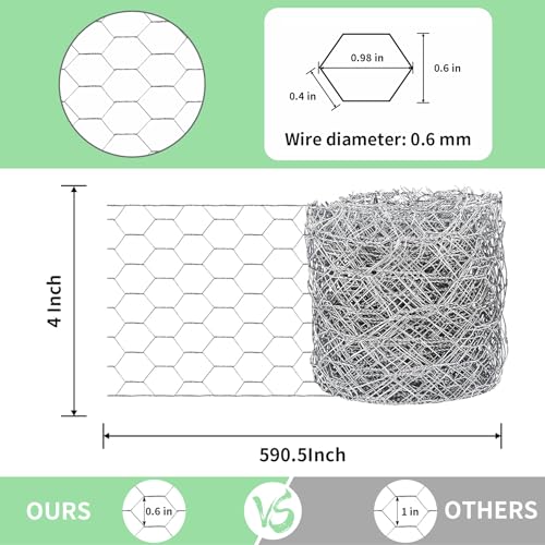 Image of Chicken Wire 4 in x 590.5 in Poultry Wire Netting Hexagonal Galvanized Mesh Garden Fence Barrier for Pet Rabbit Chicken Fencing with 100 Pcs Cable Zip Ties