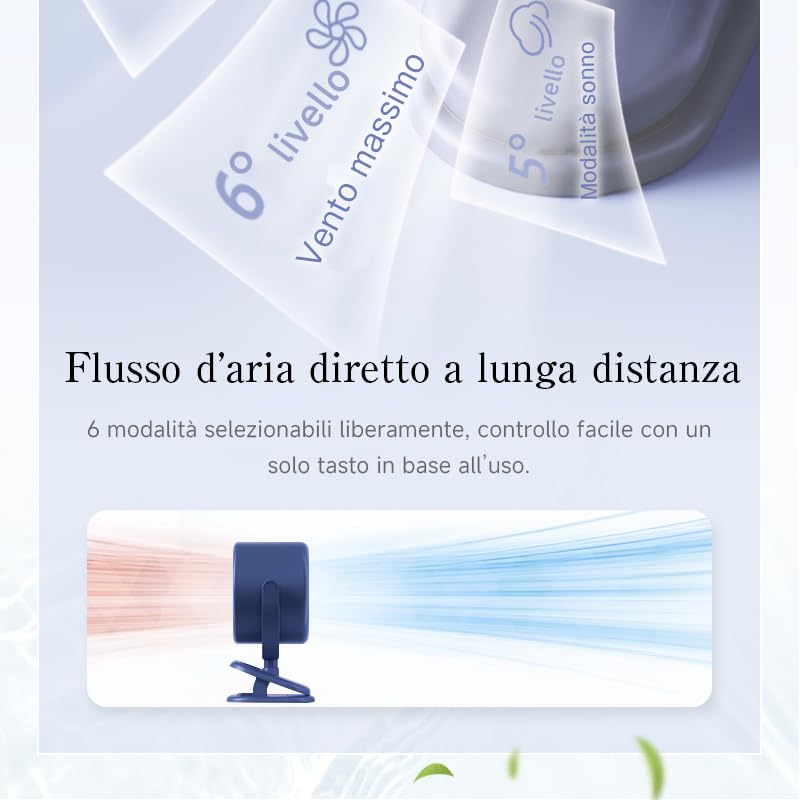 Mini ventilatore con clip 2025 – 4000 mAh, motore brushless, 12h autonomia, 6 velocità, silenzioso, LED, USB-C, rotazione 360°, timer, compatto e portatile per scrivania, campeggio,Rosa