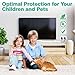 UOMTFAI Dog and Cat Cord Protector 10ft - 1/2inch, Flexible Cable Sleeve for Easy Cord Management, Protects Cables from Pets Chewing, Ideal for USB, Power, Audio and Video Cords - White