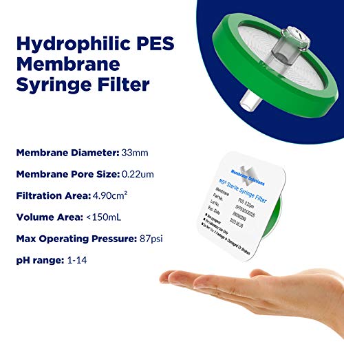 Membrane Solutions SFPES033022S 10 Pack Syringe Filter Sterile Pes Hydrophilic Filtration 0.22Um Pore Size thumb #1