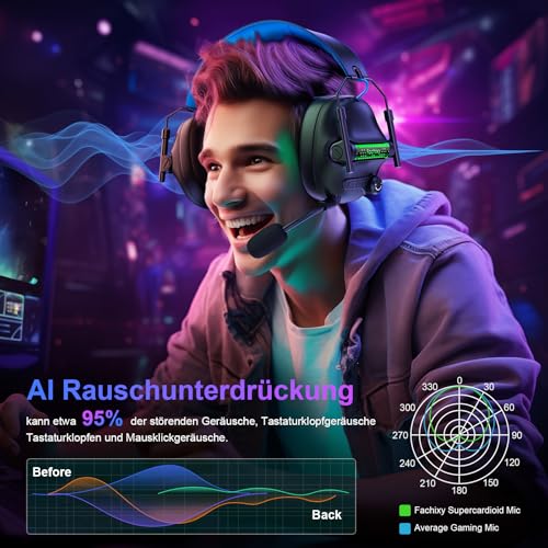 FC400 Wireless Gaming Headset, 2.4GHz Gaming Kopfhörer Kabellos mit Mikrofon für PS5, PS4, PC, Switch, Bluetooth 5.4 Gaming Headset, Geringe Latenz Noise Cancelling, mit LED Licht, 50H Akkulaufzeit 4