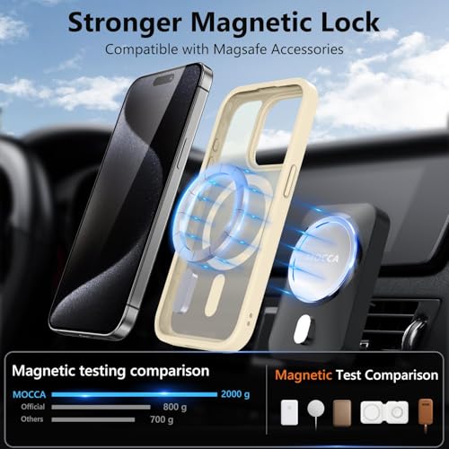 Image of MOCCA Magnetic Shockproof for iPhone 15 Pro Case,Light Gold