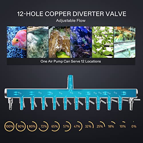Vivosun Commercial Air Pump 1750 Gph 102W 110L/Min 12 Outlet For Aquarium And Hydroponic Systems #TOP2