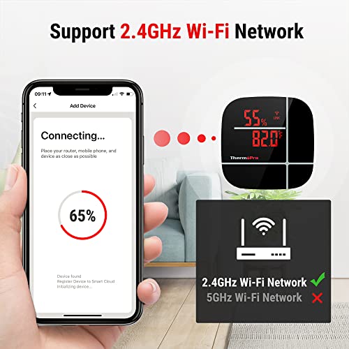 Thermopro Wifi Thermometer Hygrometer Tp90, Compatible With Alexa, Smart Humidity Temperature Sensor With App, Wireless Home Temperature And Humidity Monitor For Room Greenhouse Incubator Wine Cellar #TOP3