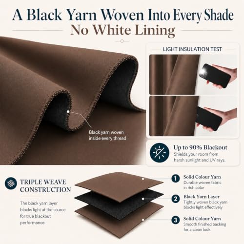 Image of Cloth Fusion Blackout Door Curtains 7 Feet Long Set of 2, Brown | Up to 90% Sunlight Block, Room Darkening, 3-Layer Triple Weave, Thermal Insulated, Stainless Steel Grommets