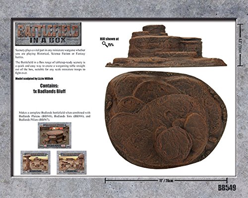 Gale Force Nine Badlands Bluff