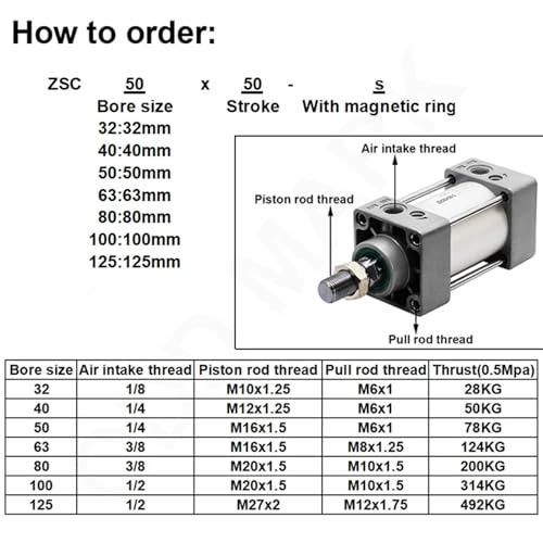 Vérin pneumatique pour automatisation précise avec alésage 63 mm robuste