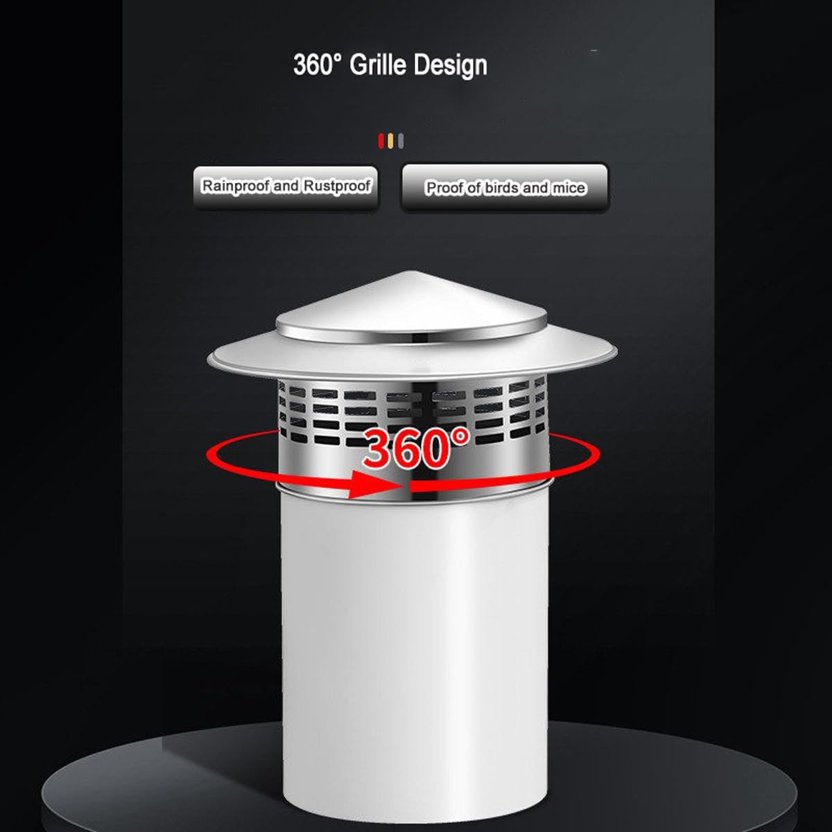 Comignolo per Camino Tetto Acciaio Inox 304 Terminale di Ventilazione Esterno Estrattore d'Aria con Rete Anti Insetti(6.3″(160mm))