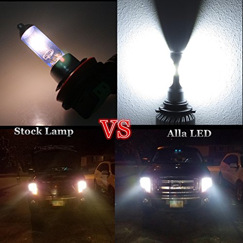 image for Alla Lighting HB3 9005 LED Headlights Bulbs Replacement Extreme Super 