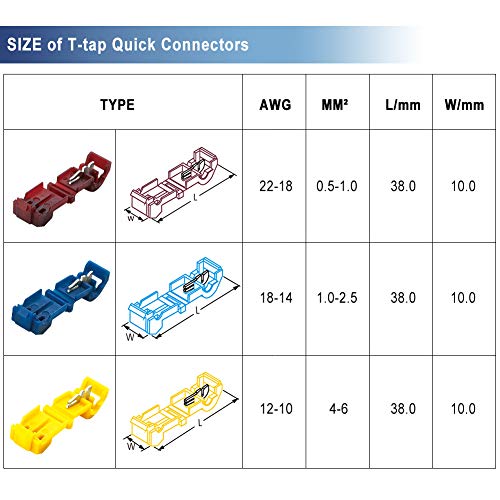 Airic T-Tap Wire Connectors Quick Splices 100Pcs 18-14 Gauge Blue Wire Terminals T Tap Self-Stripping Radio Wire Splice Terminals #TOP2
