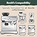 Breville Compatible Descaling Solution. Specially Formulated to Clean & Descale your Breville Espresso Machine. 2 Uses per Bottle, 2 Pack. Eco-Friendly Carbon Neutral Descaler Kit.