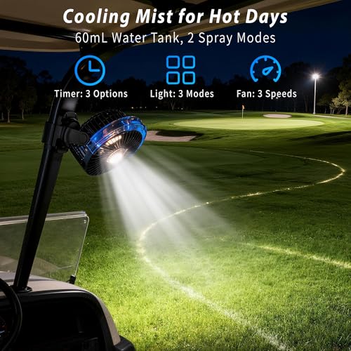 Katgogoo Magnetic Misting Fan