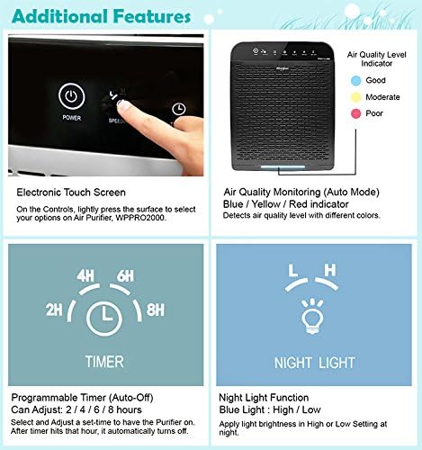 Miniatura 7 de Whirlpool Whispure WPPRO2000 y juego de filtros de repuesto HEPA extragenuinos, purificador de aire para habitaciones grandes, filtro de aire