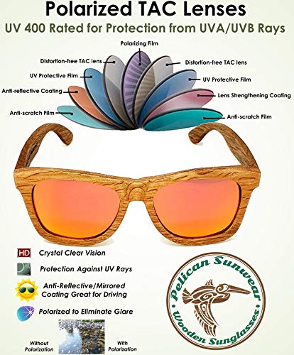 Image of Wood Sunglasses | Polarized | Vintage Wooden Frame | 100% UVA /UVB Protection | Bamboo Case | Men Women