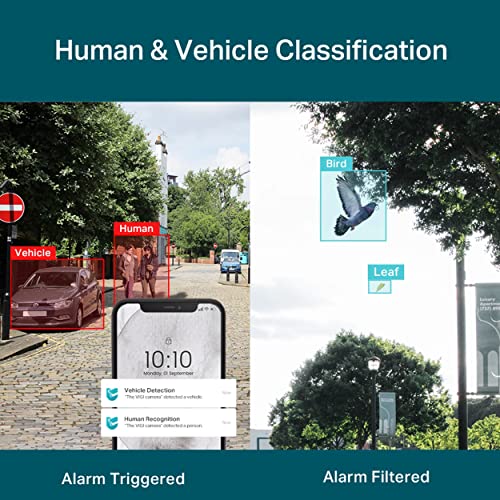 Image of TP-Link VIGI C230 2.8mm Lens Smart Security Camera | 3MP HD Full-Color Dome Network Camera | Built-in Microphone | IK10 Vandal-Proof | IP67 Waterproof | H.265+ | PoE /12V CCTV