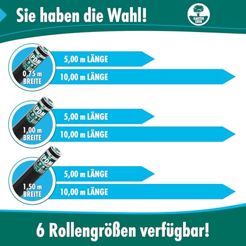 Garten Eben - Dachfolie selbstklebend EPDM 1mm - 0,75m x 10m EPDM Folie Dachbahn selbstklebend & wasserdicht für außen kaltselbstklebend 7,5m²