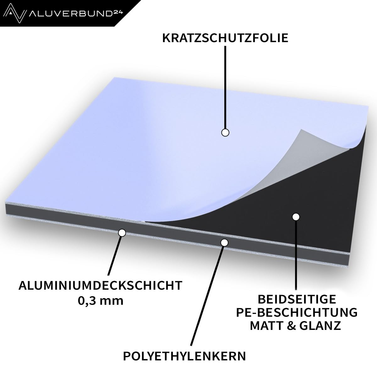 Aluverbund 24 Aluverbundplatte, Aluminium Platte, 3mm dick, Gelb/RAL1023, 110x230cm
