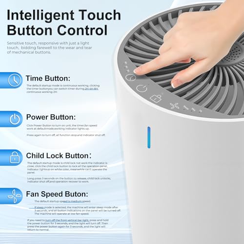 Focenat Purificateur d'air,Air purifier,Purificateur d'air hepa,Purificateur air,Air Purifier HEPA,avec Éponge d'Aromathérapie,3 Vitesses,Capteur Intelligent,pour Élimine Pollen Fumée Poils d'Animaux – Image 6